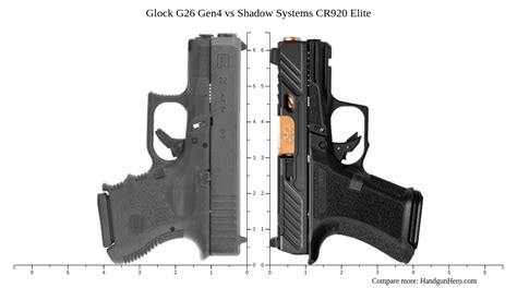 I have been a Glock loyalist for close to two decades. . Cr920 vs glock 26